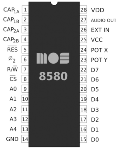 C64R SID Voltage – breadbox64.com